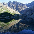 Czarny Staw