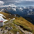 Tatry