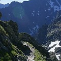 Tatry