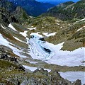 Zima - latem
