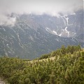 Morskie Oko