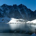 MOJE TATRY