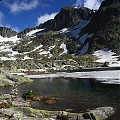 Tatry Słowackie
